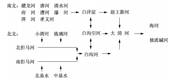 金沙娱乐城官网