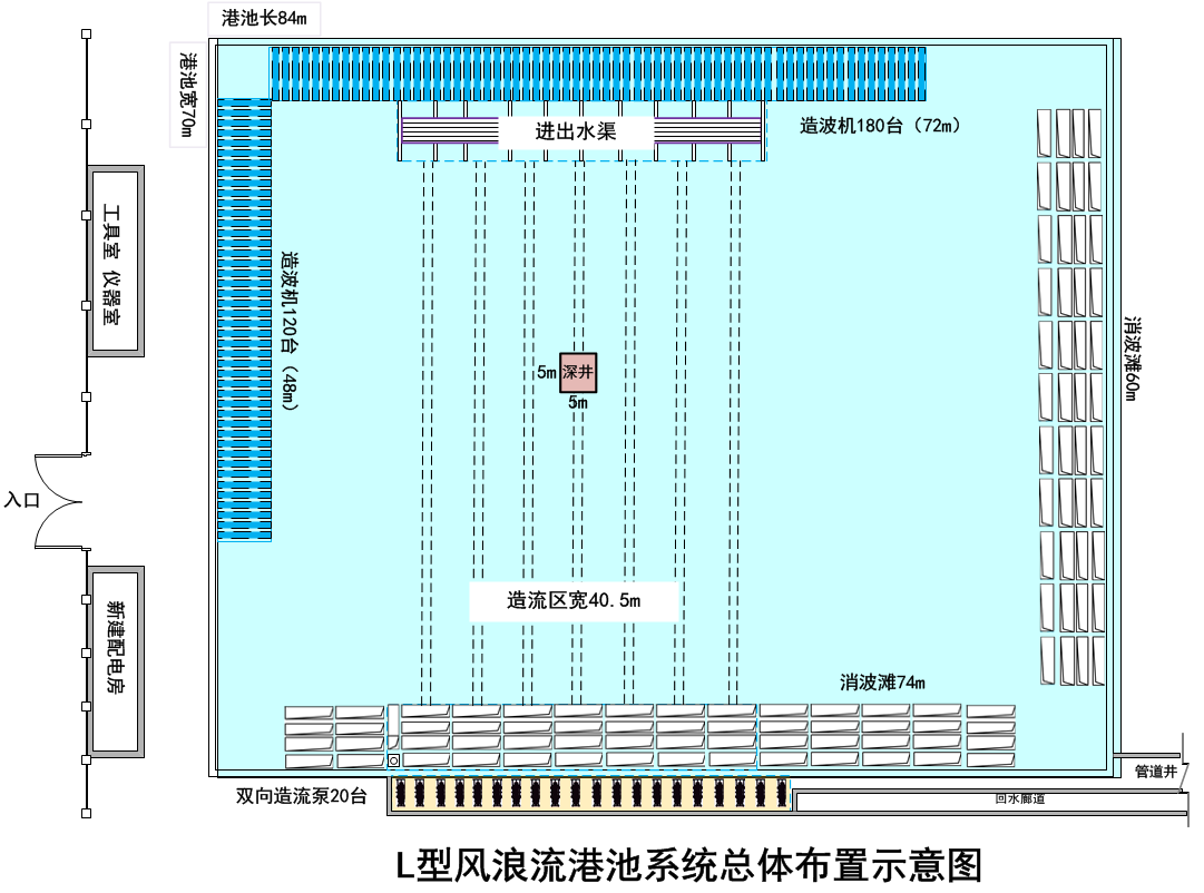 金沙娱乐城官网