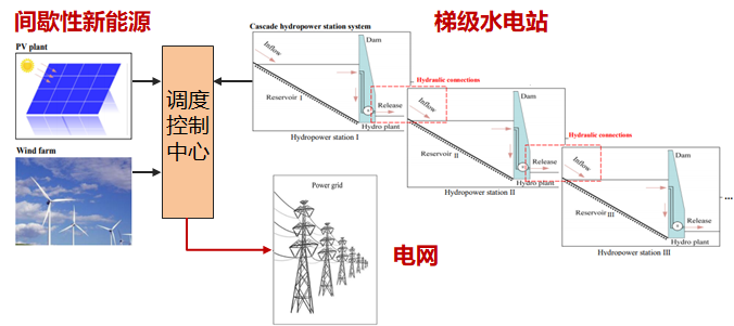 金沙娱乐城官网