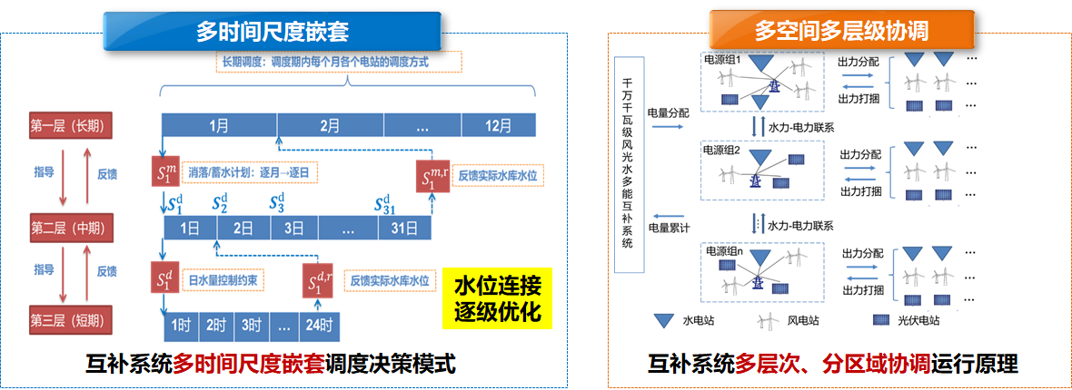 金沙娱乐城官网