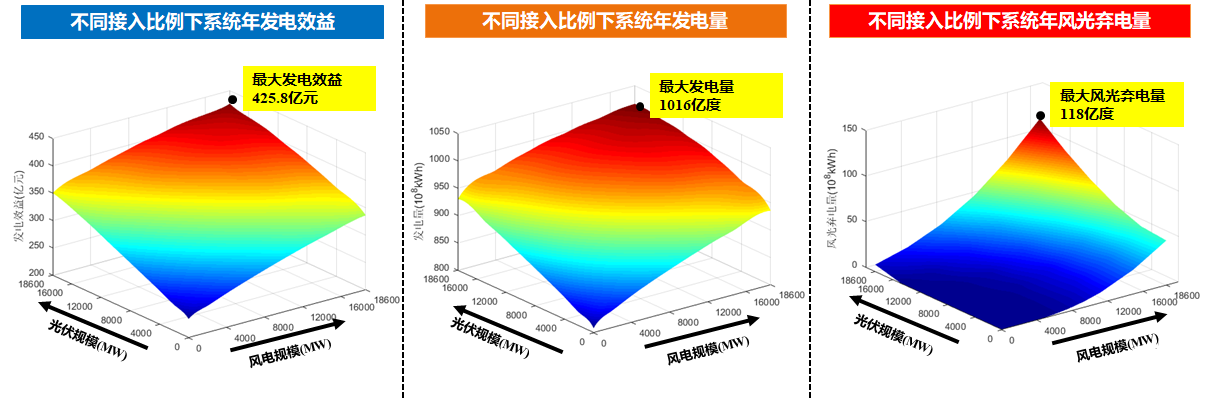 金沙娱乐城官网