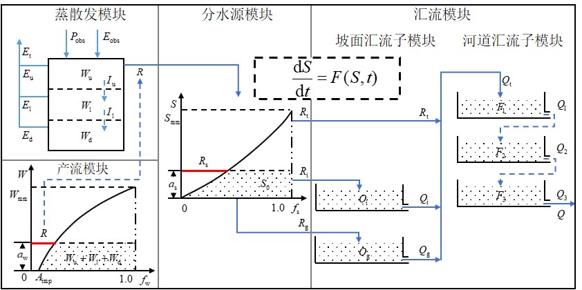 金沙娱乐城官网
