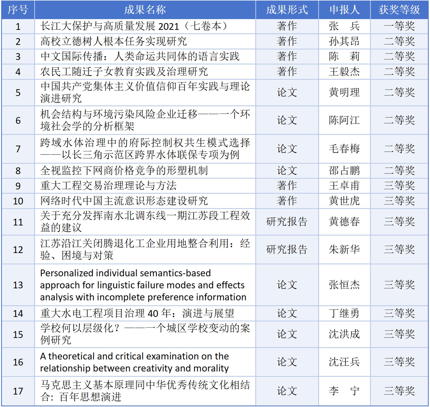 金沙娱乐城官网