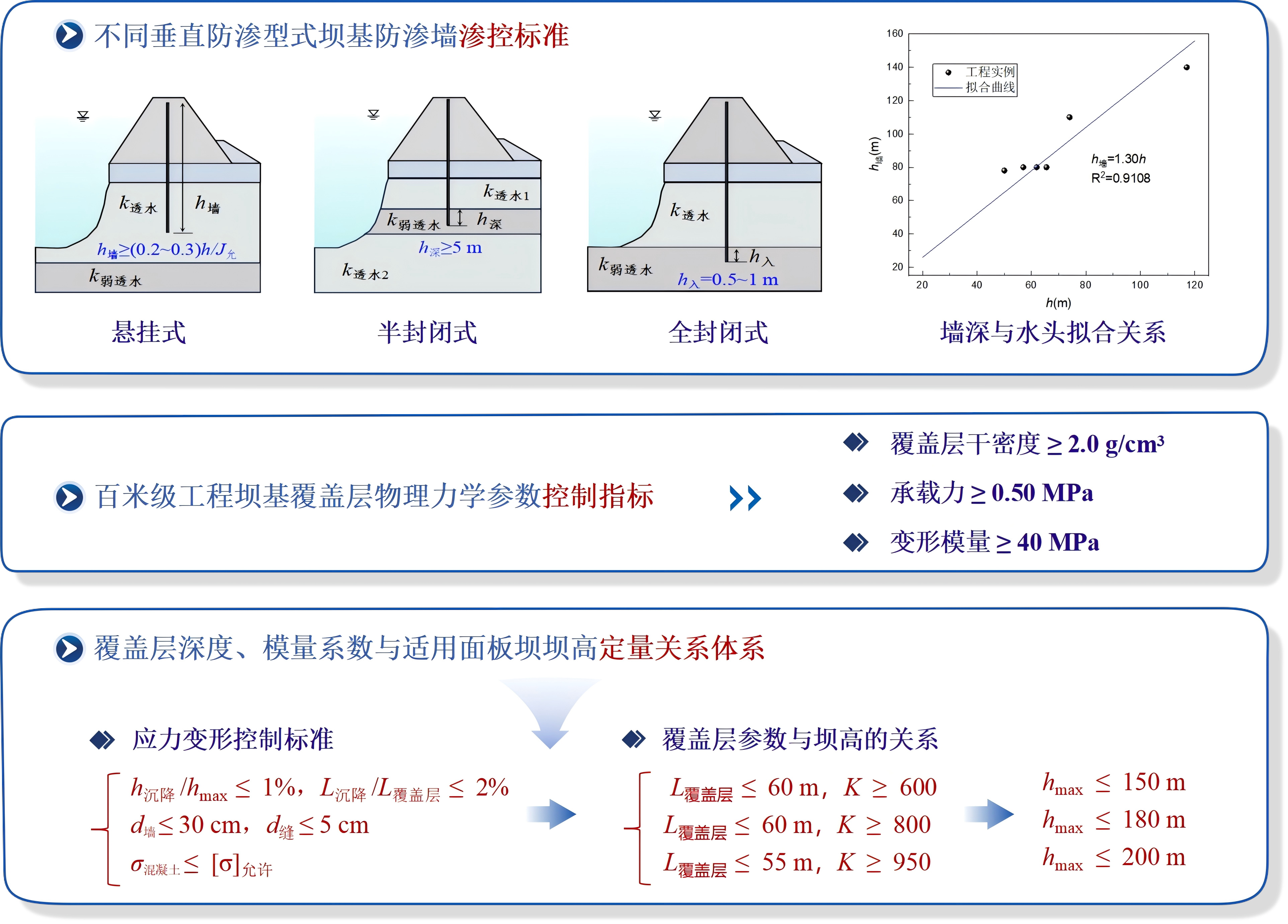 金沙娱乐城官网