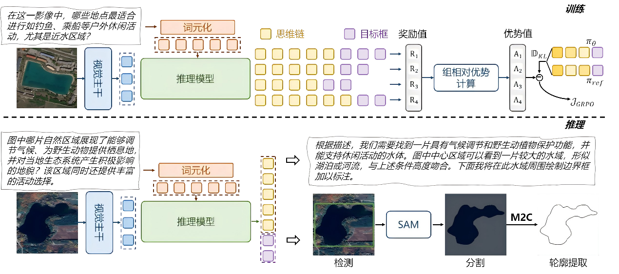 金沙娱乐城官网