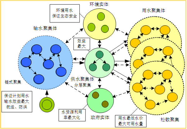 金沙娱乐城官网