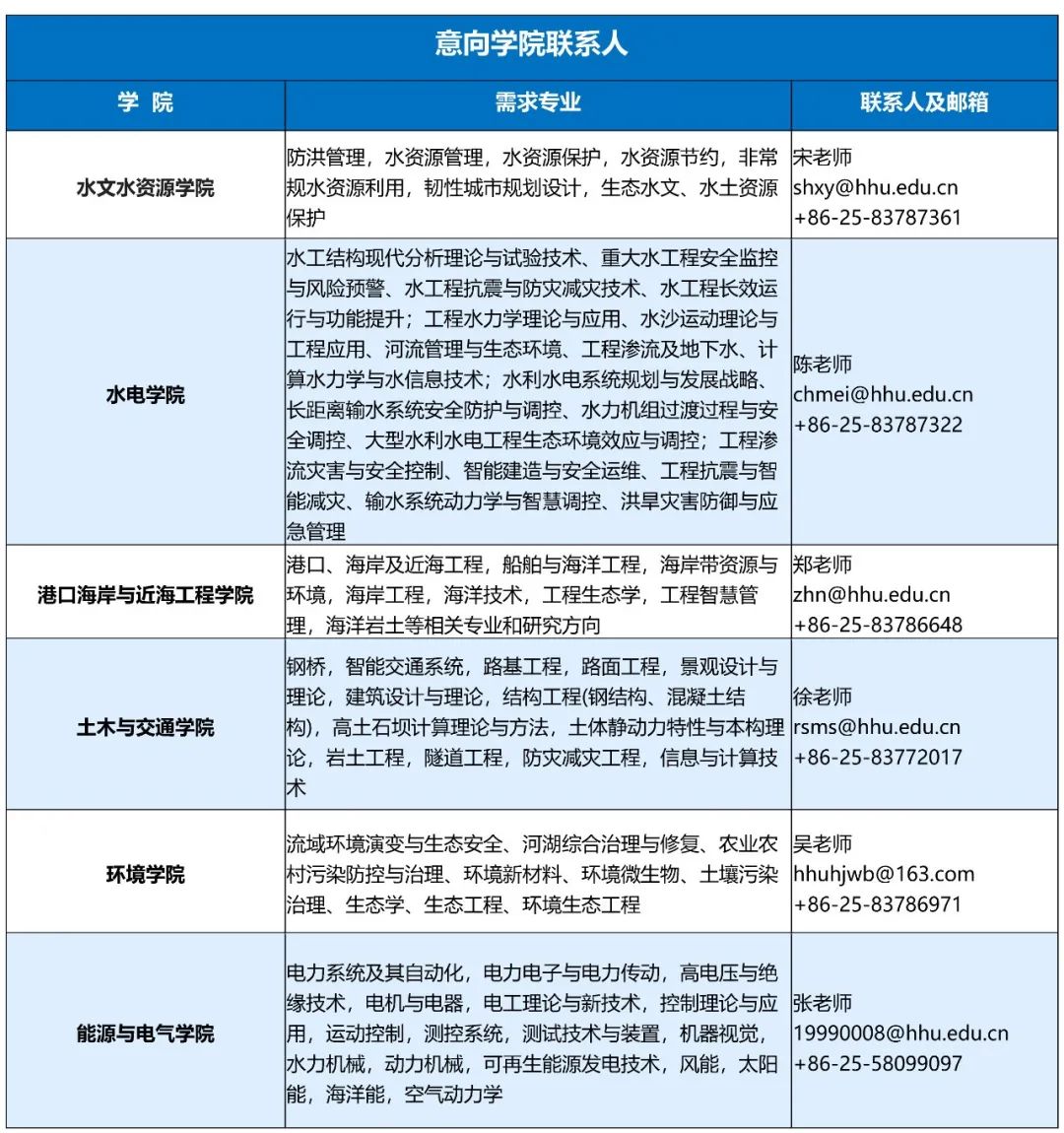金沙娱乐城官网