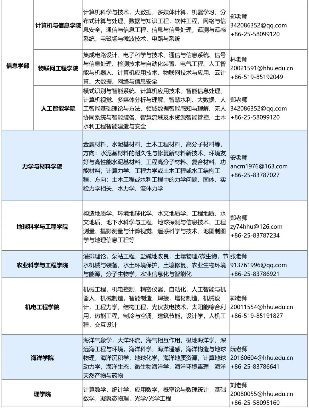 金沙娱乐城官网