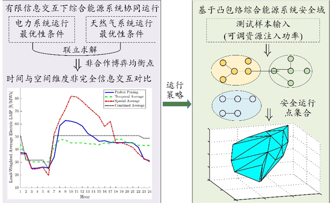 金沙娱乐城官网